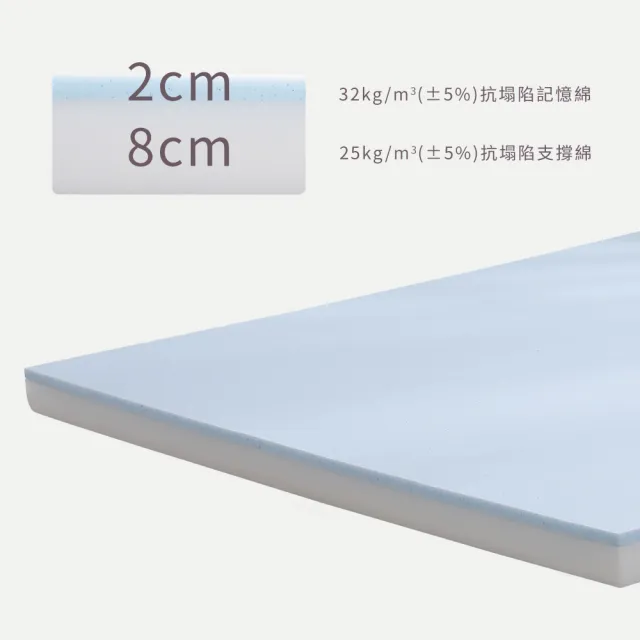 【House Door 好適家居】全新升級抗塌陷 抗菌床包套10cm厚藍晶靈記憶床墊(單大3.5尺 贈工學枕-壓縮包裝款)