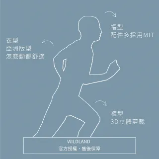 【Wildland 荒野】女PR棉輕量極暖防水長版外套S-2L-0B22901(長版外套/防風外套/外套/保暖外套)