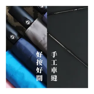 【雨之情】簡約時尚摺壘自動傘(雨傘/折疊傘/摺傘/自動開收)