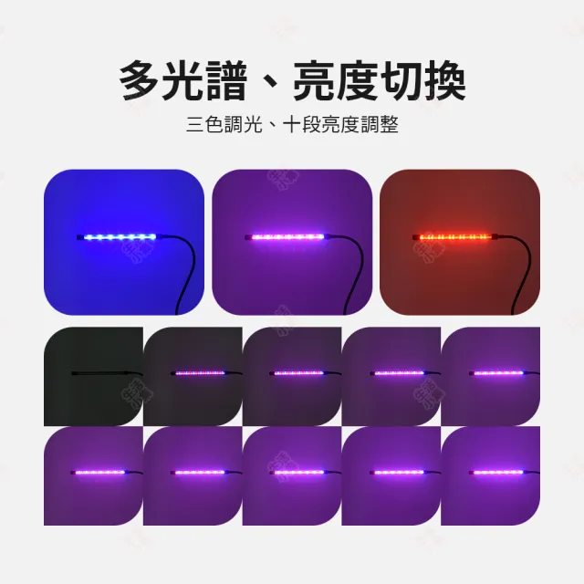 【生活小集】LED夾式全光譜植物燈 雙頭燈(多頭植物燈 防水植物燈 記憶植物燈 植物生長燈 多肉燈)