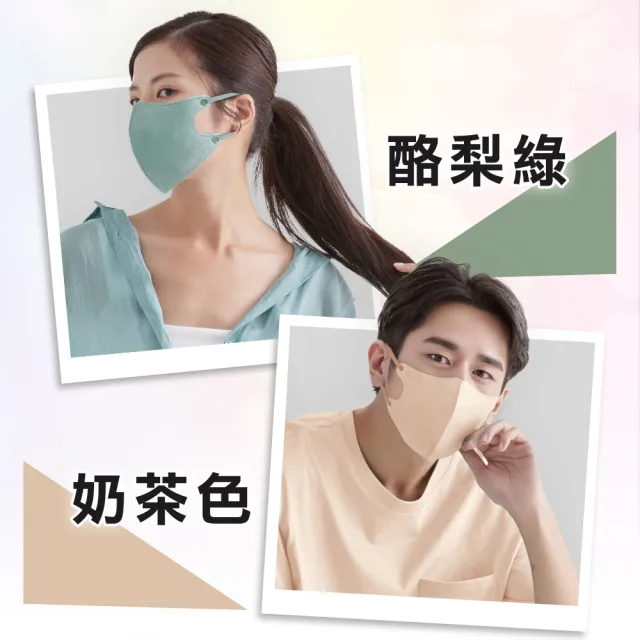 【藍鷹牌】N95 3D成人立體型石墨烯醫用口罩 50片x2盒