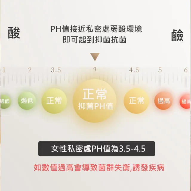 【I.RISS 伊莉絲】5件組-高腰清奢訂製名媛風7A蠶絲內褲/出清(顏色隨機)