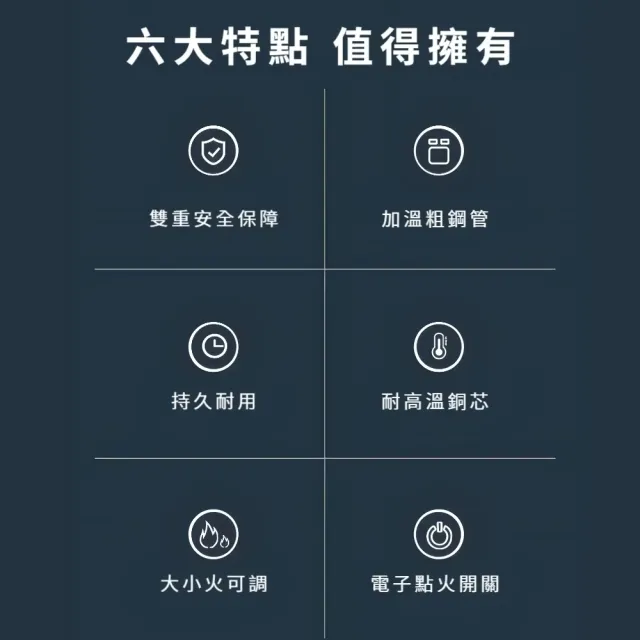 便攜卡式噴火槍(瓦斯噴槍頭 生火 烤肉噴槍 電子點火 戶外野炊 烘焙 露營 登山)