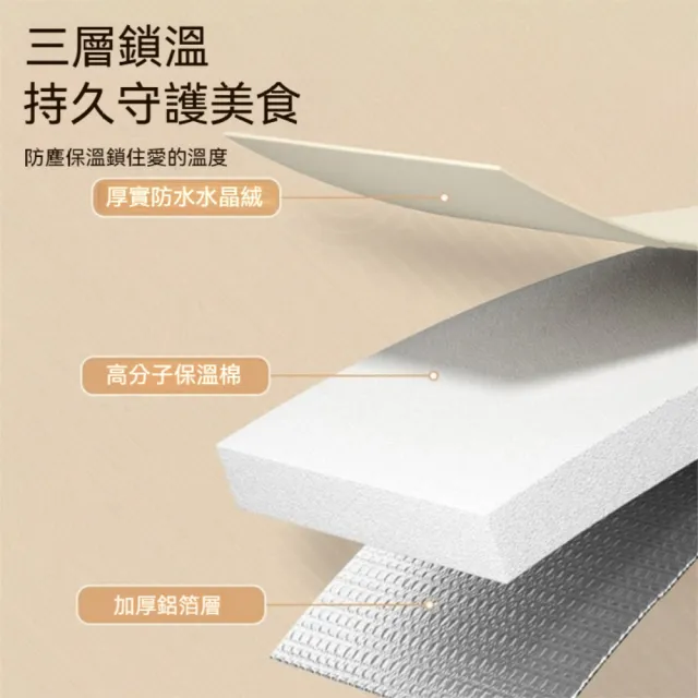 【Dagebeno荷生活】大面積覆蓋加粗骨架保溫菜罩 方便開合防塵防蟲可折疊菜罩(圓形中號2入)