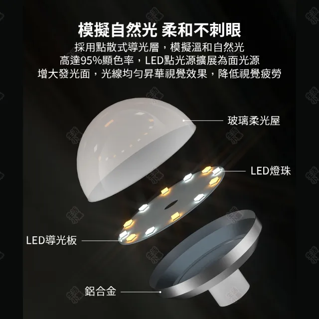 【生活小集】好萊塢LED化妝鏡(LED燈 桌面鏡 美妝鏡 好萊塢化妝鏡 好萊塢鏡 鎂光燈 美妝燈 梳妝鏡)