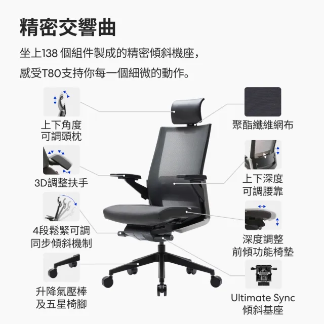 Sidiz T50 Air Light 人體工學全網辦公椅深灰| Costco 好市多