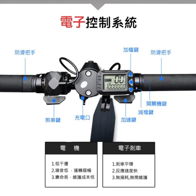 【CARSCAM】LED大燈鋁合金6.5吋智能折疊電動滑板車(贈手機支架+滑板車提袋)