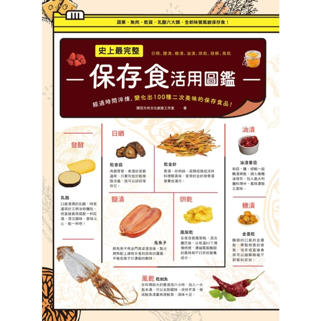 【momoBOOK】史上最完整保存食活用圖鑑(電子書)