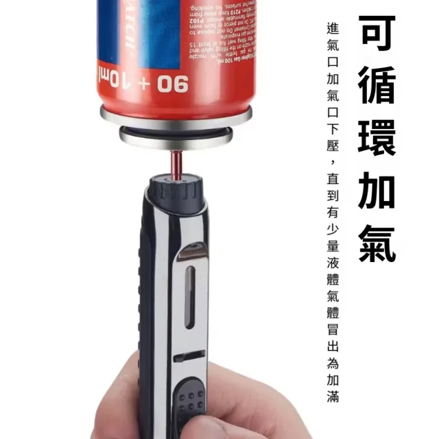 【露營野營】多功能便捷彎頭噴射打火機(DIY炙燒 戶外燒烤 點香器 噴火槍 防風打火機 點火器 香氛蠟燭)