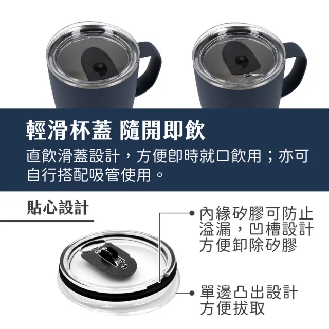 【S’well】美國 Mug不鏽鋼滑蓋保溫馬克杯 海軍藍350ml / swell 保溫杯 保冰杯 推蓋直飲杯 環保杯