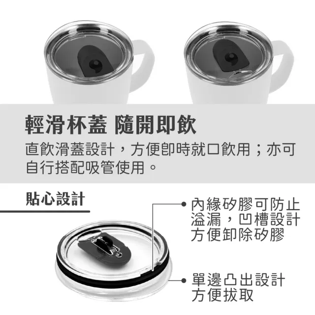 【S’well】美國 Mug不鏽鋼滑蓋保溫馬克杯 雲朵白350ml / swell 保溫杯 保冰杯 推蓋直飲杯 環保杯