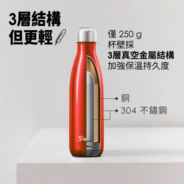 【S’well】美國 Mug不鏽鋼滑蓋保溫馬克杯 曜石黑350ml / swell 保溫杯 保冰杯 推蓋直飲杯