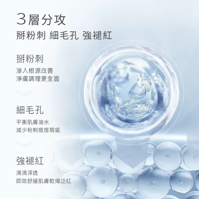 【NUEVA】the Skinlogy OIL KILLER 油光殺手 活粹精華 50mL(0酸煥膚 控油 抗痘 去粉刺 細緻毛孔 改善泛紅)