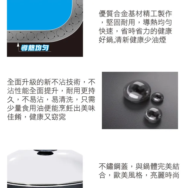 【ASD 愛仕達】摩登時尚不沾炒鍋雙鍋組(36cm炒鍋+28cm平底鍋)