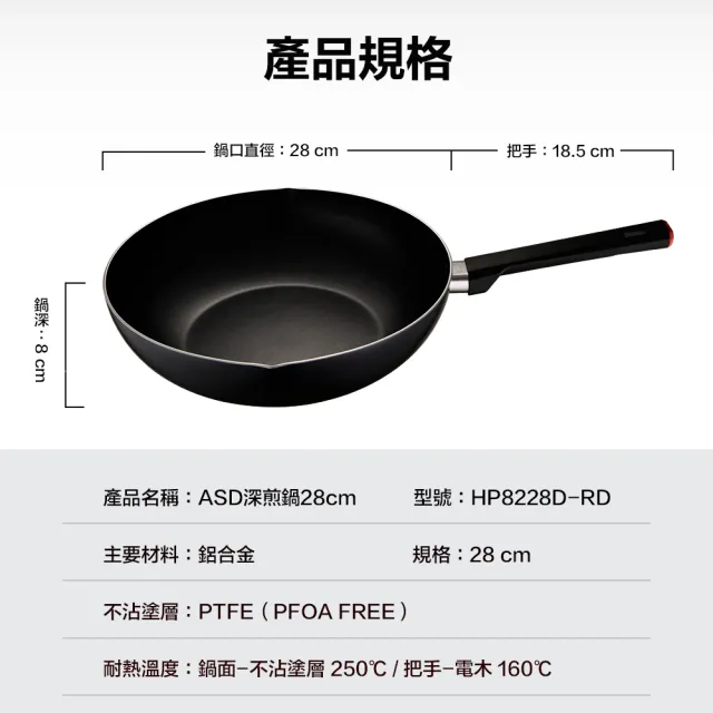 【ASD 愛仕達】摩登時尚不沾炒鍋雙鍋組(36cm炒鍋+28cm平底鍋)
