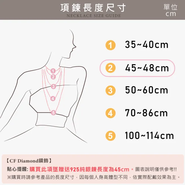 【CF Diamond】項鍊 莫桑鑽《公主圓包》(1克拉 七夕情人節 鑽石 項鏈  生日禮物)