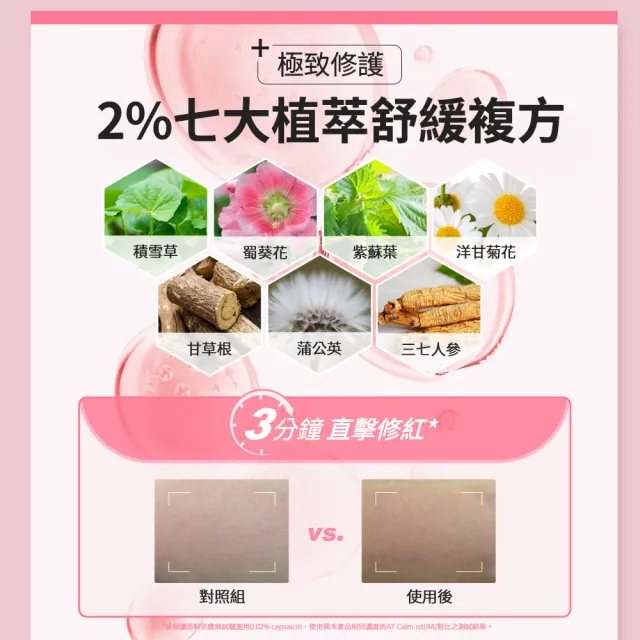 【Swissvita 薇佳】小紅急救修復精華液30ml(新升級版 加量不加價)