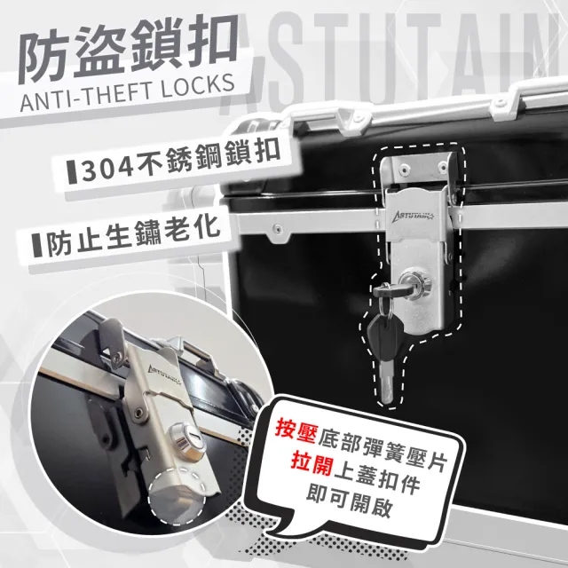【Astutain】阿斯圖坦 45L 塑合金烤漆車尾箱 機車後箱 機車後備箱 機車置物箱 機車行李箱(圓角/淡鹽藍)