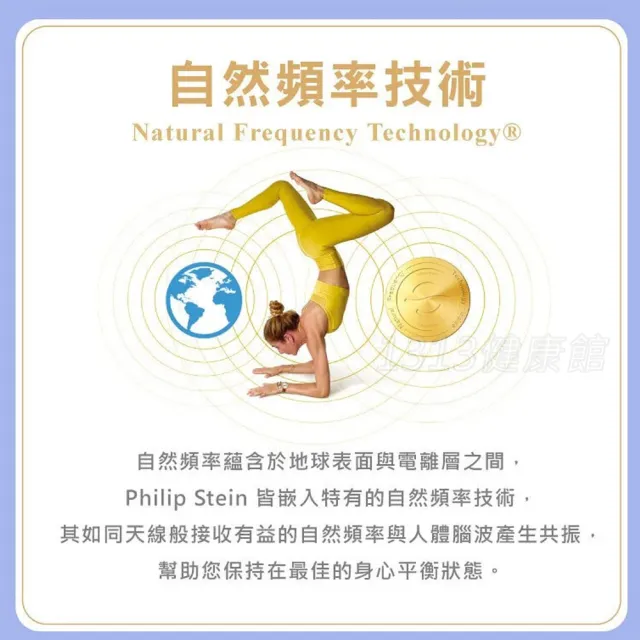 【PHILIP STEIN 翡麗詩丹】舒心手環(優雅銀白/雅痞軍綠)