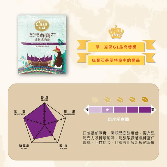 【Casa 卡薩】世界莊園綜合濾掛60入禮盒