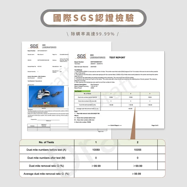 【DIKE】HCF310 15Kpa氣旋超聲波UV紫外線智能除蟎機(36000次/分拍打)