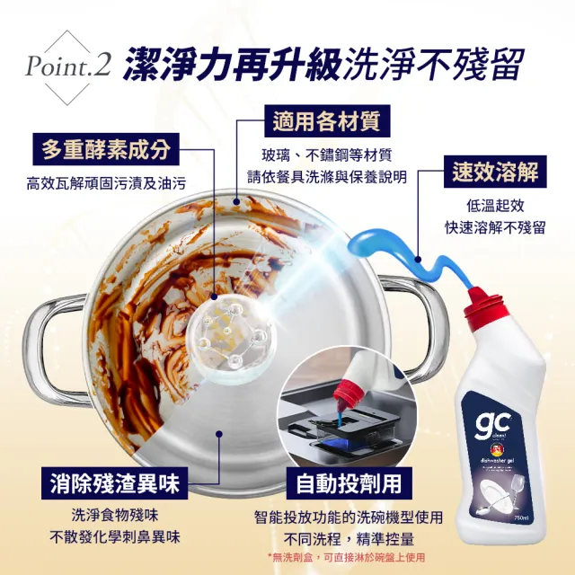 【德國gc clean】洗碗機專用洗碗凝露750mlx6(強效去油/快速溶解/全機型適用)