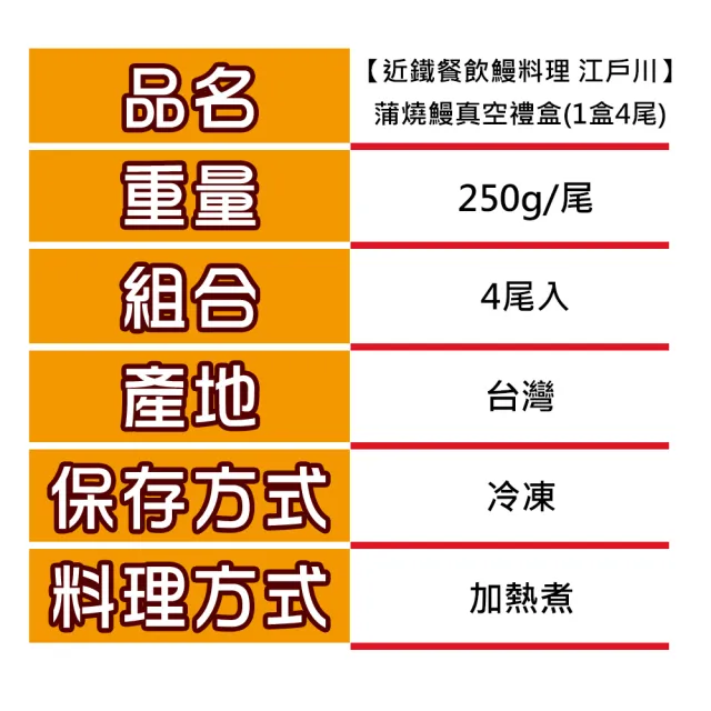 【近鐵餐飲鰻料理 江戶川】蒲燒鰻真空禮盒 1盒4尾
