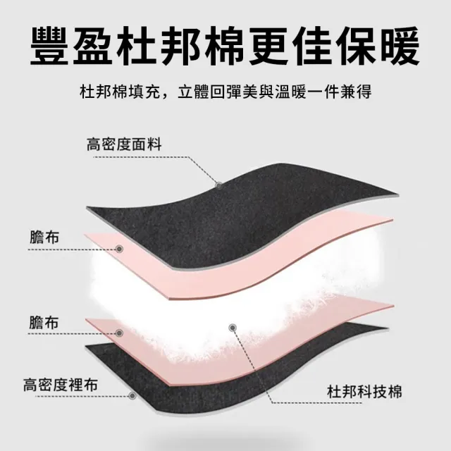 【TLYS-J】USB溫控智能發熱圍巾 保暖圍脖 加熱脖圍 護頸圍巾 熱敷帶(暖宮/暖腰/脖子熱敷)