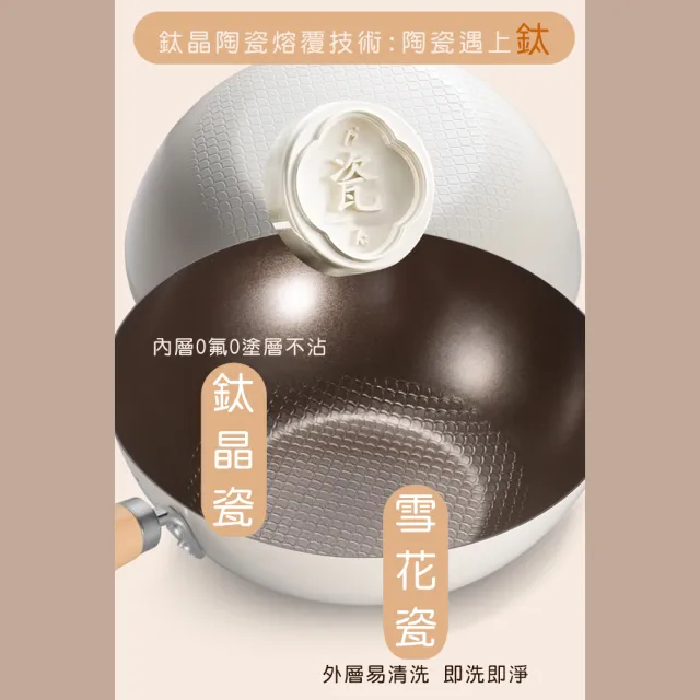 【鍋太后】無塗層不沾黏陶瓷鈦鍋/鈦晶陶瓷雪平鍋/單柄帶蓋雪平鍋(24cm)