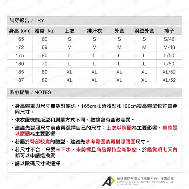 【Mammut 長毛象官方直營】Eiger Nordwand LightSO Pants 極限艾格防潑水彈性長褲 夜藍 男款 #1021-01300