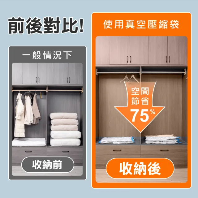 【ONE HOUSE】大創系真空壓縮袋-25件套 中x8+大x8+特大x8+手泵(1組) EC