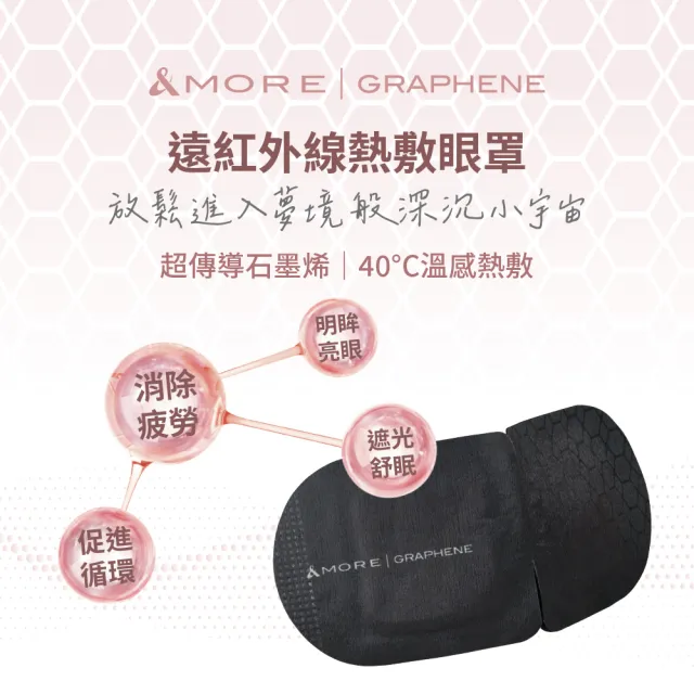 【&MORE 愛迪莫】遠紅外線熱敷眼罩-3入(石墨烯)