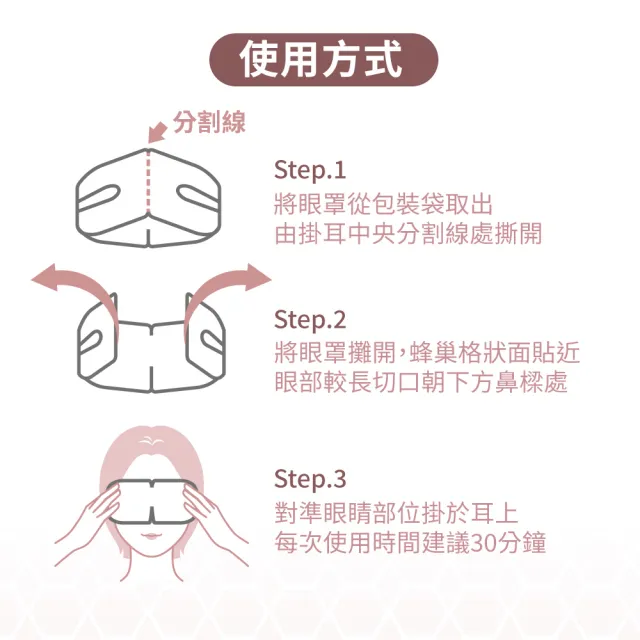 【&MORE 愛迪莫】遠紅外線熱敷眼罩-3入(石墨烯)
