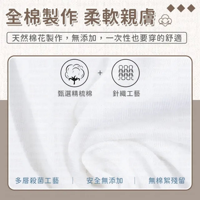 【同闆購物】一次性免洗內褲-5入一袋(免洗內褲/拋棄式內褲/一次性內褲/拋棄式/紙內褲/生理褲)