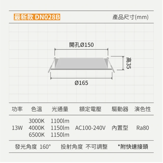 Philips 飛利浦 單入 LED崁燈 DN028B / 開孔☆15cm(白光 自然光 黃光)