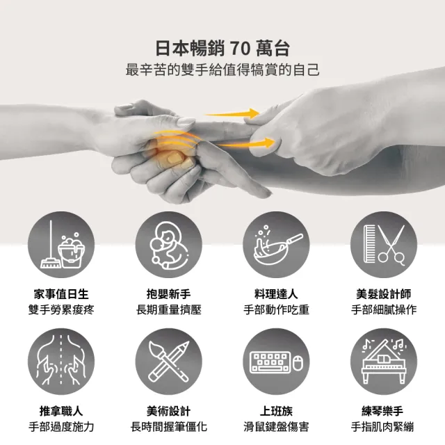 【ATEX】官方旗艦館 Lourdes 煥采溫熱手部按摩器AX-HPL1806(日本專利/新型站立款/二色)