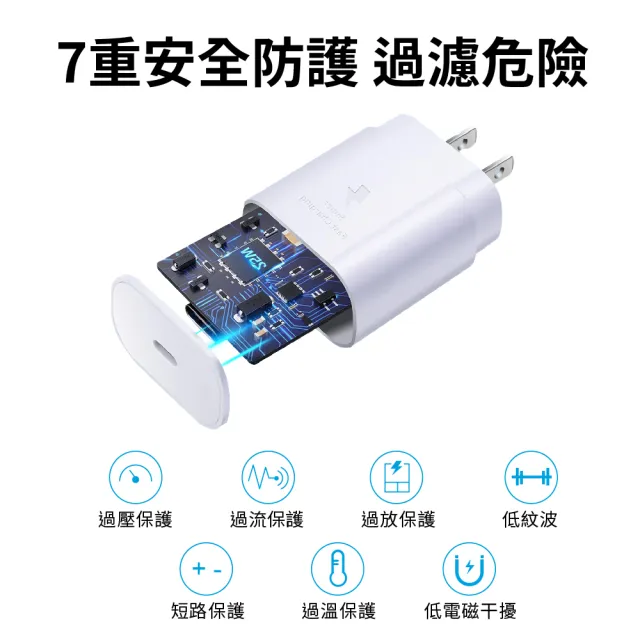 【DTAudio】25W iPhone專用充電器 一孔Type-C(Type-C 安卓 編織 快充 25W Phone15通用充電器)