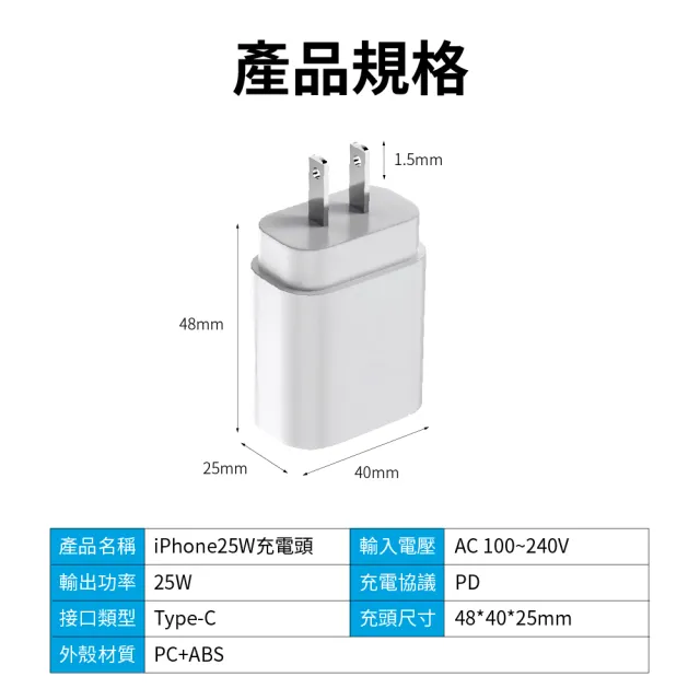 【DTAudio】25W iPhone專用充電器 一孔Type-C(Type-C 安卓 編織 快充 25W Phone15通用充電器)