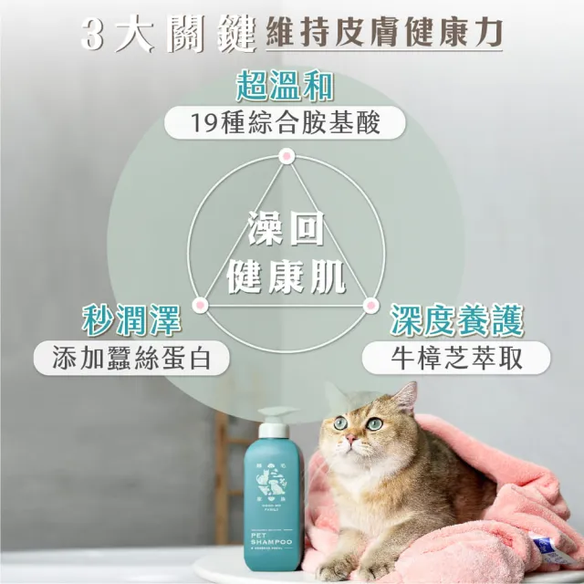 【GOODMO 歸毛家族】寵物沐浴養護 舒敏保濕洗毛乳 洋甘菊/蘆薈成分 1000ml/1L(狗貓洗毛精/狗貓沐浴乳)