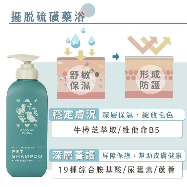 【GOODMO 歸毛家族】寵物沐浴養護 舒敏保濕洗毛乳 洋甘菊/蘆薈成分 300ml(洗毛精/狗貓洗毛精/狗貓沐浴乳)