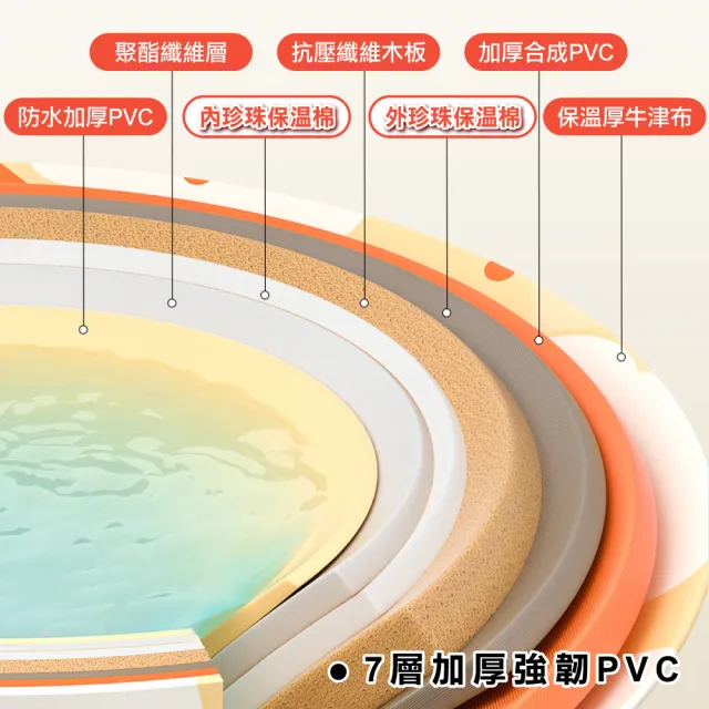 【ONE HOUSE】免安裝加厚折疊泡澡桶摺疊浴缸 _ 2入(附收納袋 注水坐墊 免充氣摺疊泡澡桶 澡盆 浴缸)