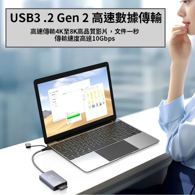 【SunLight】XF-AD 2合1高速讀卡機 支援 CFexpress Type-A + SDHC 雙插槽 鋁合金外殼(USB3.2 Gen2 10Gbps)