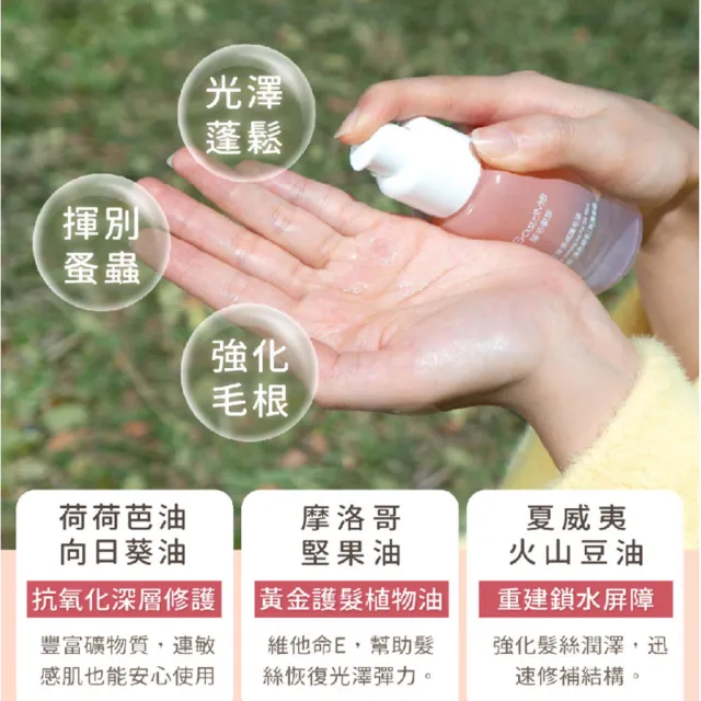 【GOODMO 歸毛家族】寵物毛髮保護 三效奇蹟護毛油x2 40ml 萌耳液150ml(全齡貓犬/免沖洗/柔順護色/驅抗蟲)