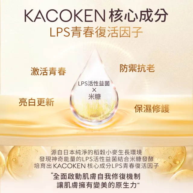 【KACOKEN 御姬研】青春無敵抗皺澎彈霜55g 加贈10g(醫師好辣、主播劉涵竹、皮膚專科胡怡萱醫師愛用推薦！)