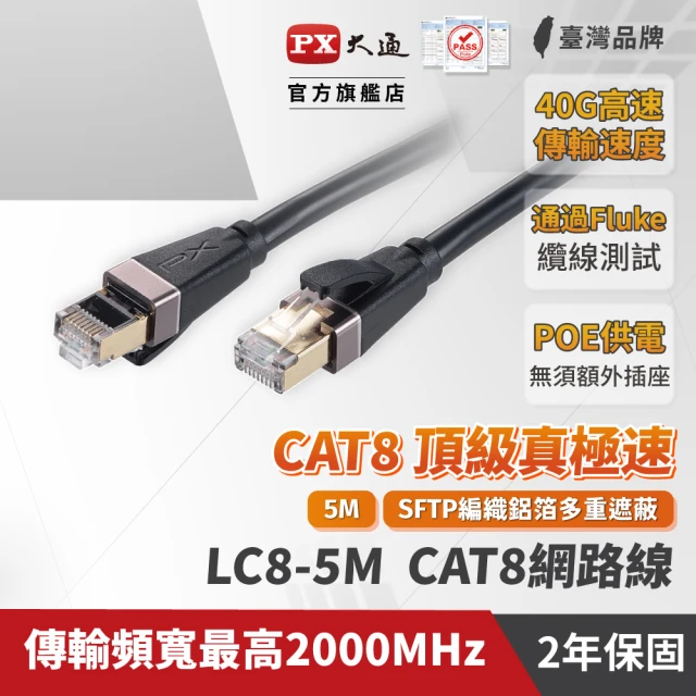 cat8網路線