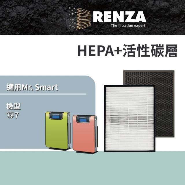 RENZA 適用Mr. Smart 零.7 雙頻雙核心空氣清淨機(HEPA濾網+活性碳濾網 濾芯)