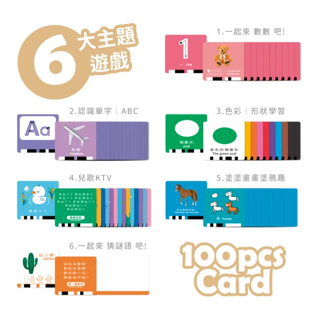 【小牛津】喵喵畫板讀卡機-100張雙面圖卡(學習認知/仿畫繪圖/趣味兒歌)