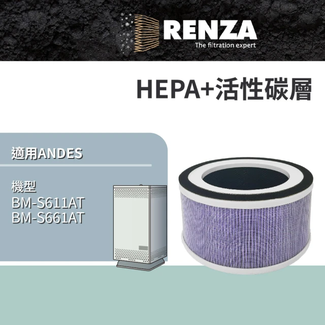 RENZA 適用Mr. Smart 零.7 雙頻雙核心空氣清