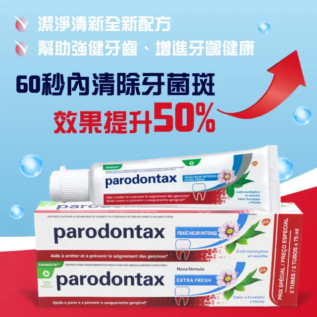 【Parodontax 牙周適】牙齦護理牙膏 潔淨清新(120g X 8入)