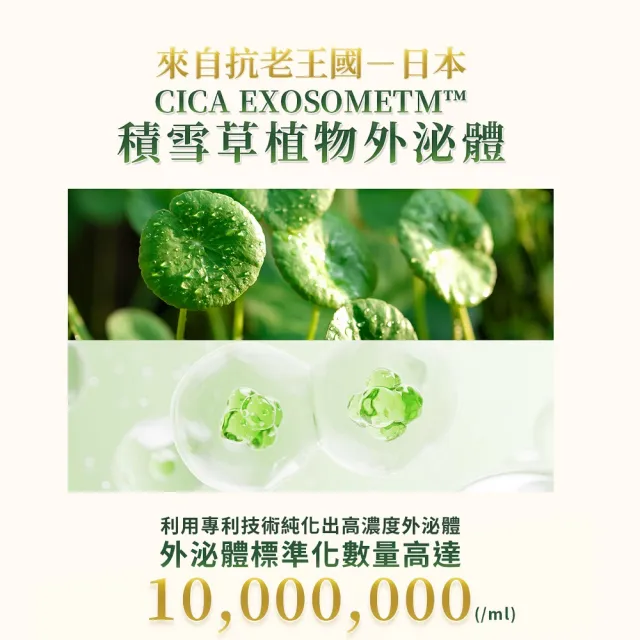 【2eHealth 愛伊】Dr.愛伊生膚ADIPOFILL’IN醫美奇肌自活素外泌安瓶單入組